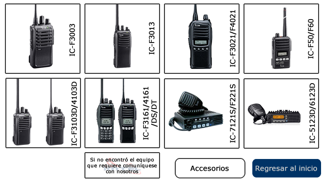 ICOM